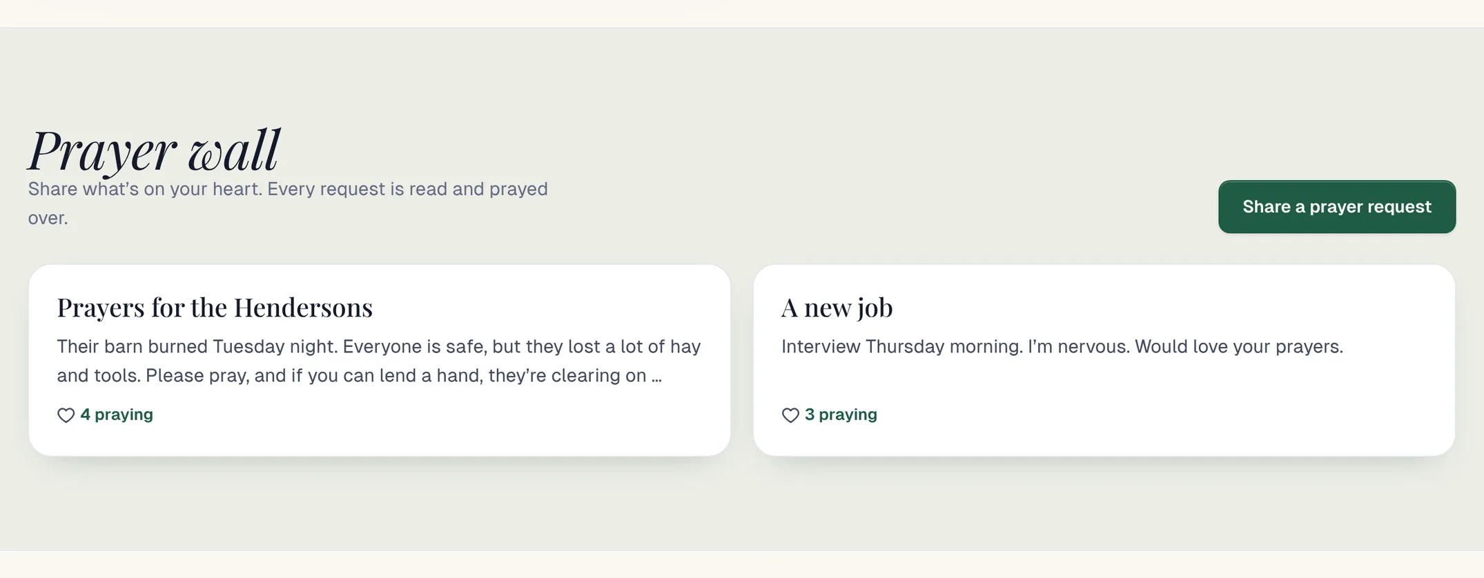 Prayer requests with how many are praying