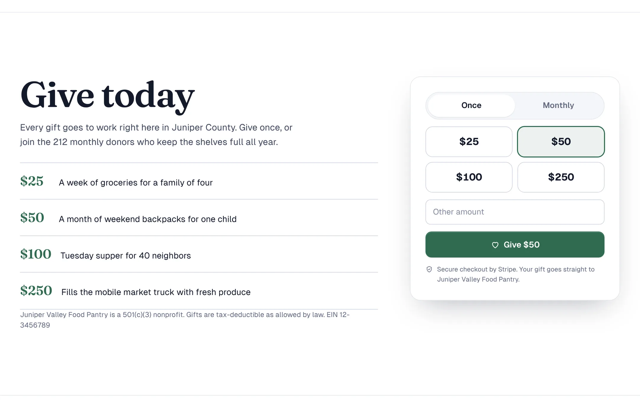 A giving box with amounts, once or monthly, and what each gift does